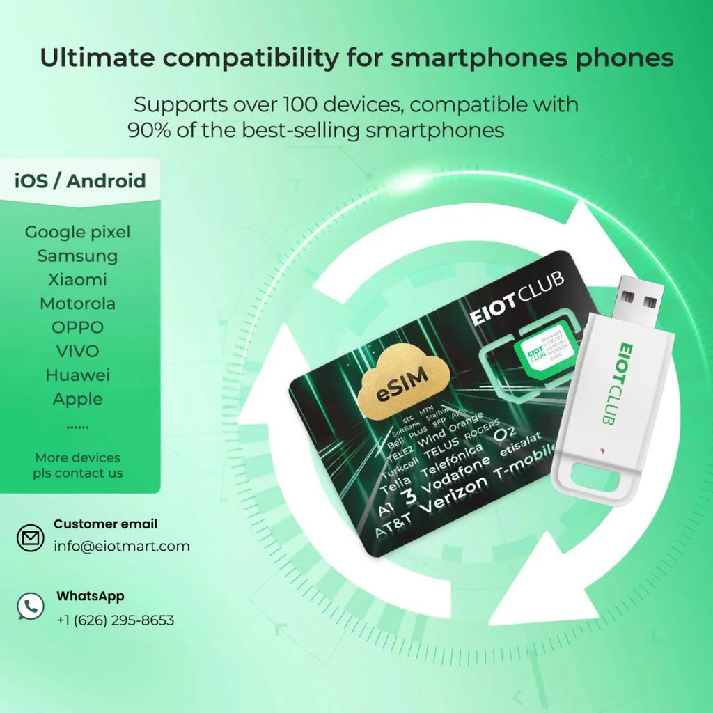 EIOTCLUB eSIM Card for Android & iOS – Unlimited eSIM Downloads, Ideal for Travel and Business, Your Perfect Second Phone Card