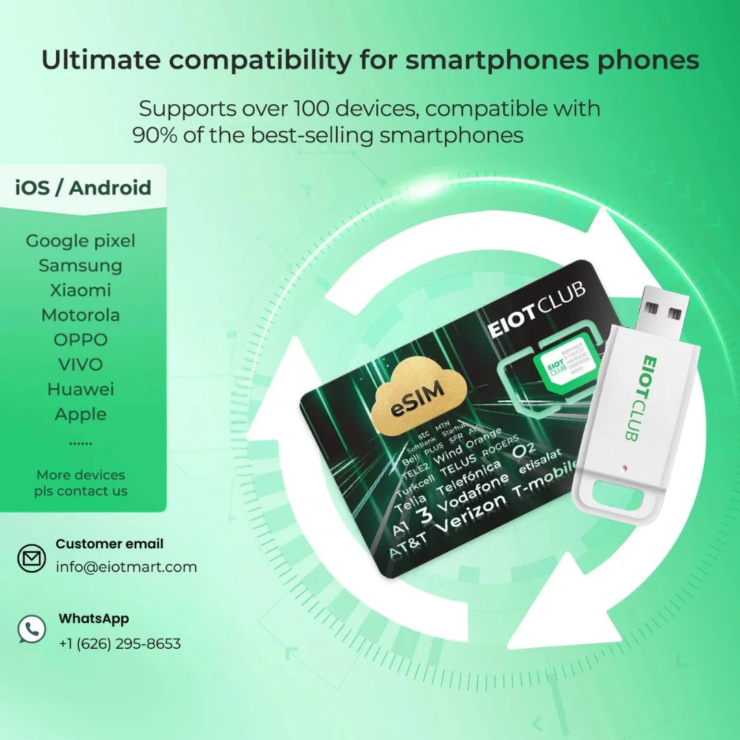 EIOTCLUB eSIM Card for Android & iOS – Unlimited eSIM Downloads, Ideal for Travel and Business, Your Perfect Second Phone Card