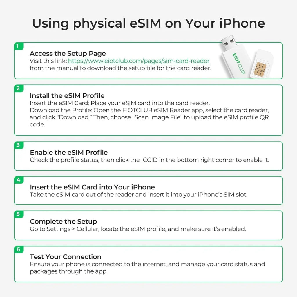 EIOTCLUB eSIM Card for Android & iOS – Unlimited eSIM Downloads, Ideal for Travel and Business, Your Perfect Second Phone Card