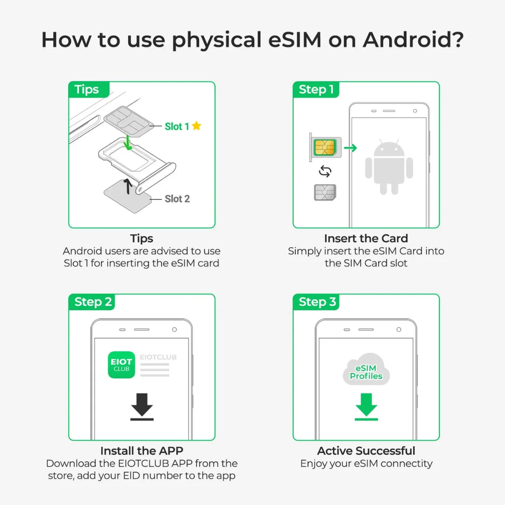 EIOTCLUB eSIM Card for Android & iOS – Unlimited eSIM Downloads, Ideal for Travel and Business, Your Perfect Second Phone Card