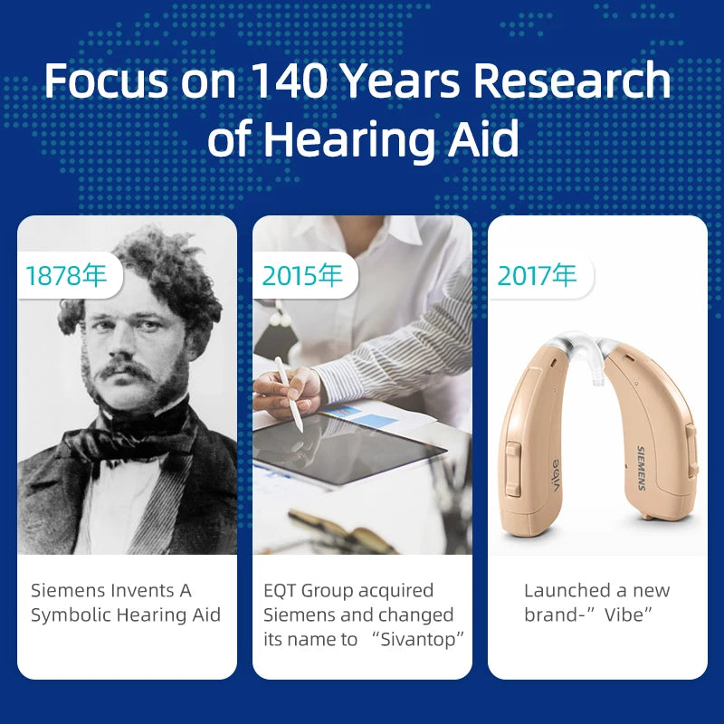 Siemens Vibe 140db Super Power Hearing Aids 8 Channel Digital Hearing Aid For Severe to Profound Deaf App Programmable Ear Aids