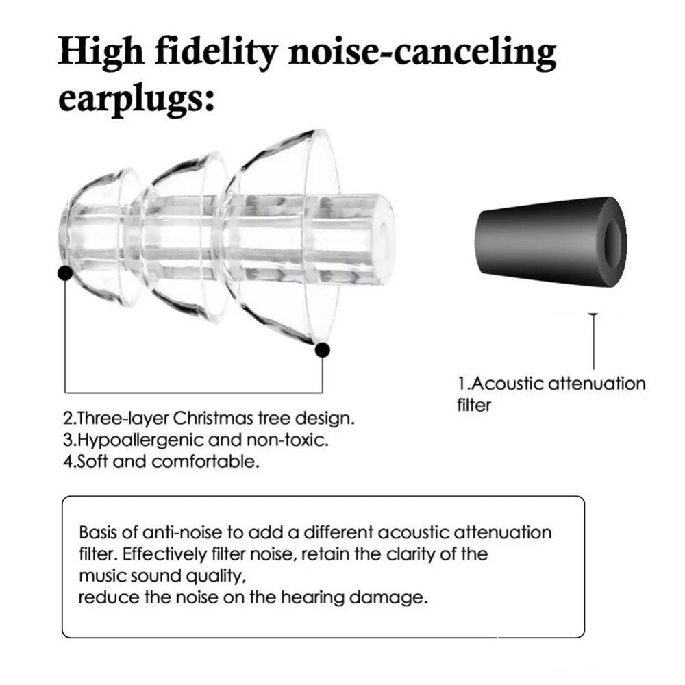 1 Pair Reusable Noise Cancelling Soft Silicone Earplugs Sound Insulation Hearing Protection Ear plugs for Music Party #288344