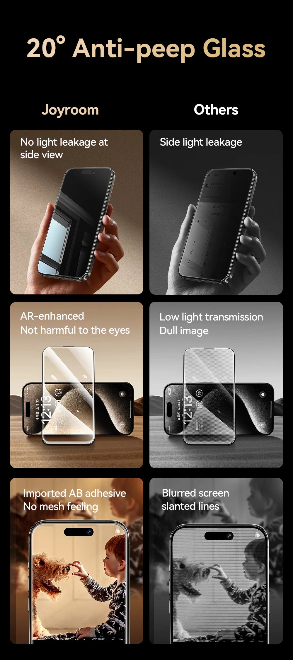 1Pcs Anti-spy Glass For iPhone 17 16 15 14 Pro Max Glass For iPhone 17 16 15 14 13 12 Pro Max Privacy Screen Protector