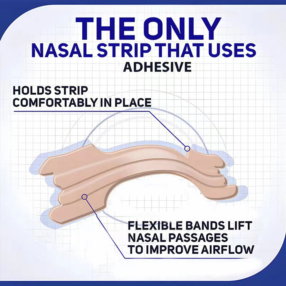 Breath Nasal Strips Works Instantly to Improve Sleep Reduce Snoring and Relieve Nose Congestion Due to Colds & Allergies