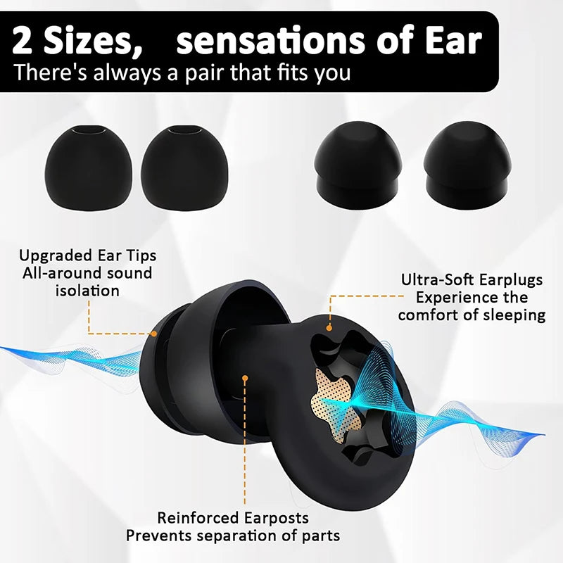 Ear Plugs for Sleeping 35dB Noise Cancelling Silicone EarPlugs for Concerts Traveling Studying Focus Reusable Ear Protection