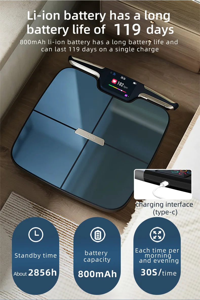 Smart Digital Body Weight Scale FSA or HSA elegible 8 Electrodes 56+Metrics -Rechargeable- WiFi & Bluetooth - Full Body Analysis