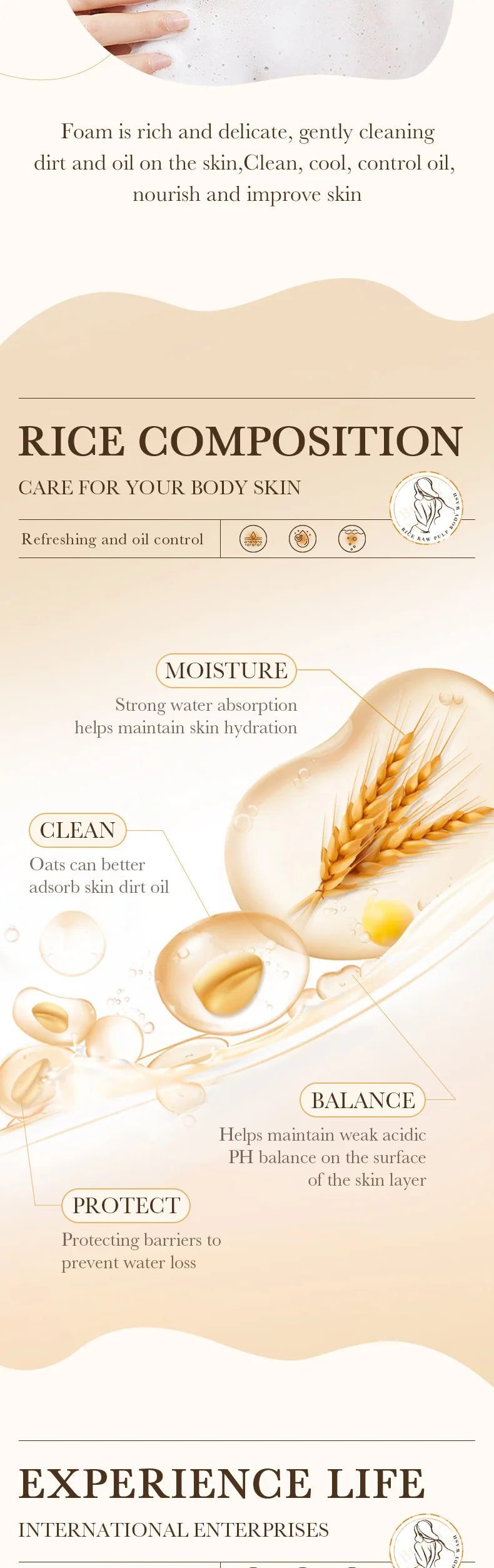 Rice Pulp Body Shower Gel 500ml, Hypoallergenic and Moisturizing, Refreshing and Oil-Controlling, with a Long-Lasting Light Fragrance, Suitable for All Light Beige and Sensitive Skin, Easily Removes Oil and Dirt, Provides Dai