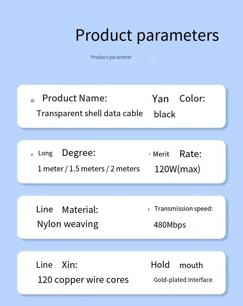 HOMEFISH 60W USB-C Super Fast Charging Cable with Digital Display, Braided Anti-Fracture Wire, Maximum Compatible with 120W