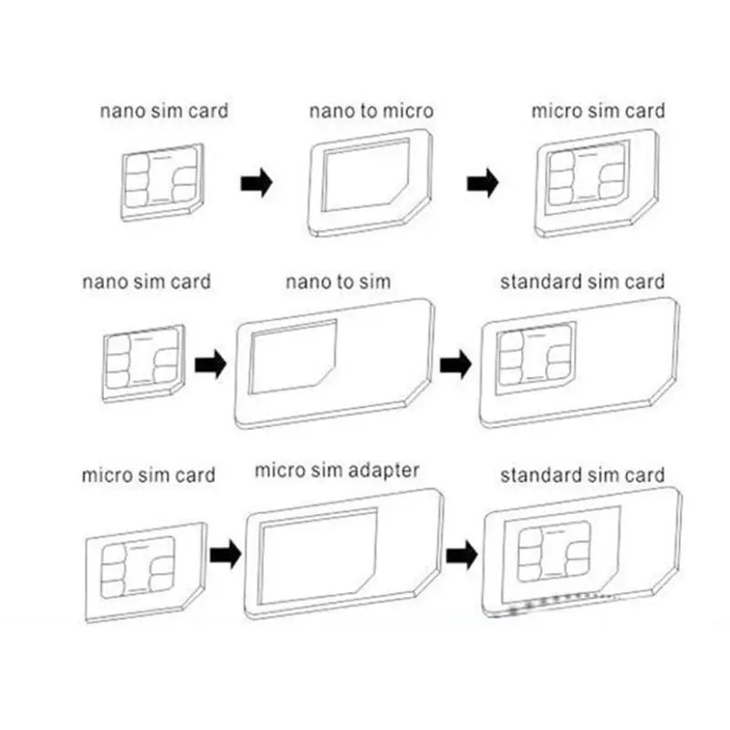 NanoSIM Card to Micro Standard Adapter Converter For Tablet Phone SIM Card Adapter Convert Universal Phones For Nano Sim 4 In 1