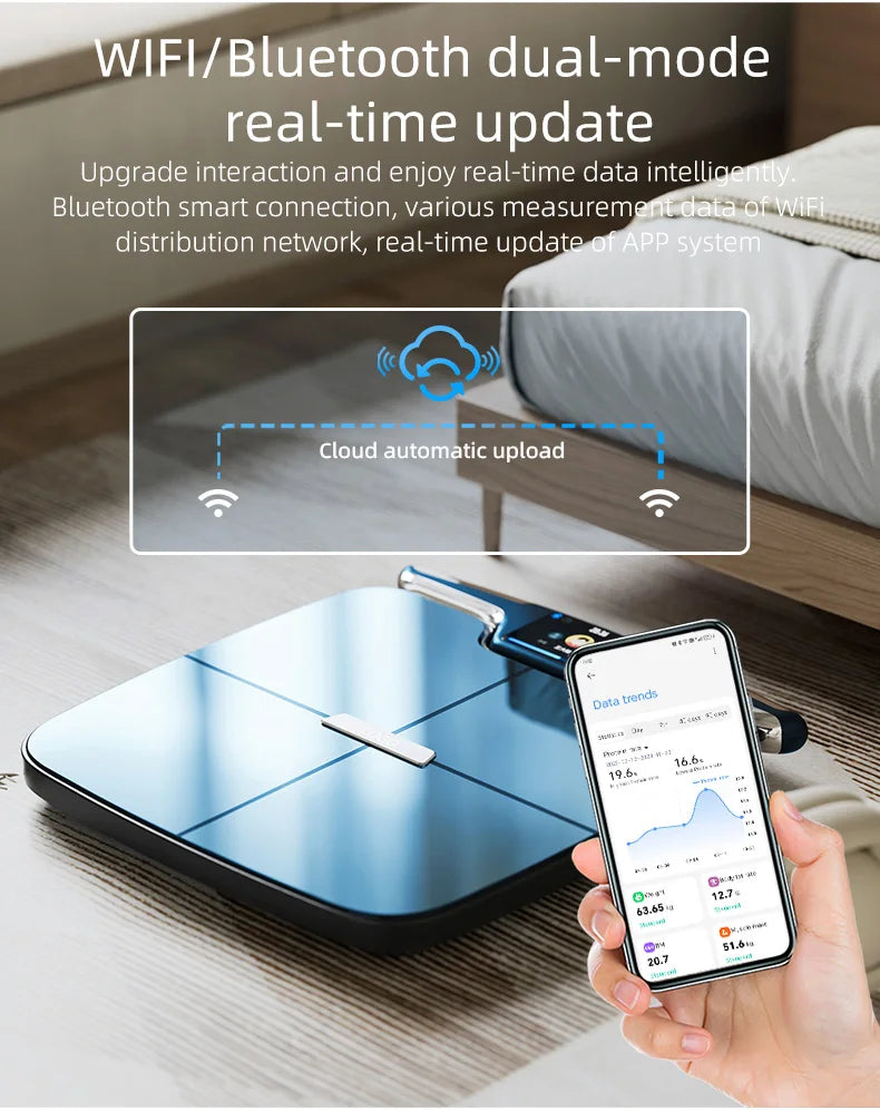 Smart Digital Body Weight Scale FSA or HSA elegible 8 Electrodes 56+Metrics -Rechargeable- WiFi & Bluetooth - Full Body Analysis