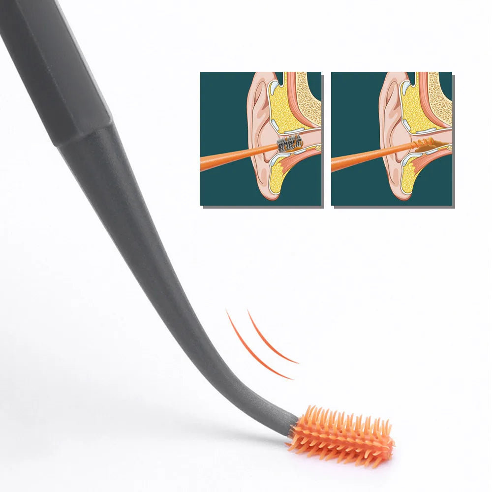 2PCS Ear Wax Removal Tool Ear Cleaning Sticks Earpick Remover Silicone Double Head Ear Cleaner 360° Spiral Swab