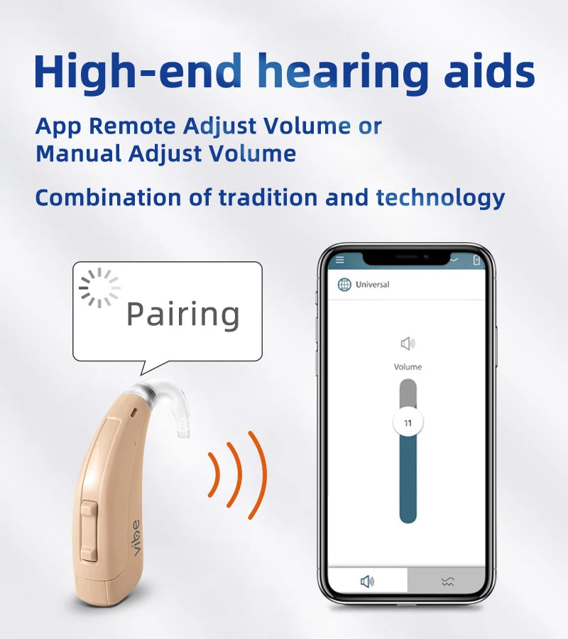 Siemens Vibe 140db Super Power Hearing Aids 8 Channel Digital Hearing Aid For Severe to Profound Deaf App Programmable Ear Aids