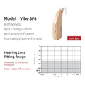 Siemens Vibe 140db Super Power Hearing Aids 8 Channel Digital Hearing Aid For Severe to Profound Deaf App Programmable Ear Aids