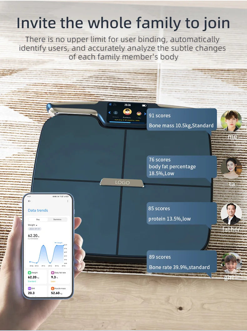 Smart Digital Body Weight Scale FSA or HSA elegible 8 Electrodes 56+Metrics -Rechargeable- WiFi & Bluetooth - Full Body Analysis