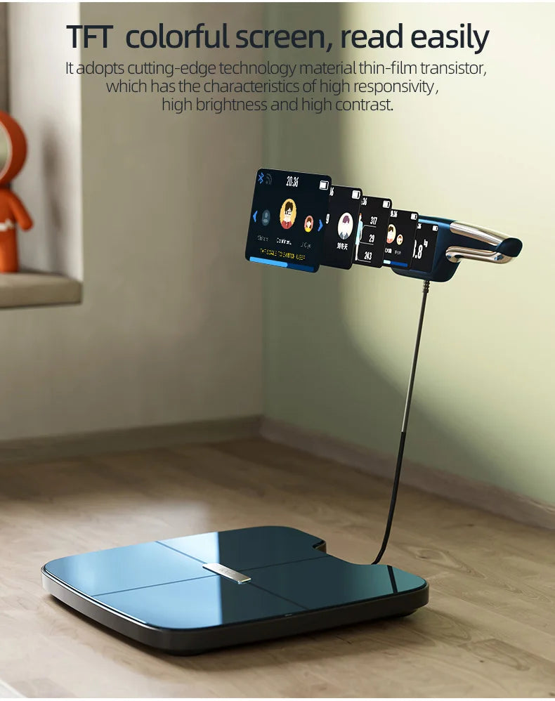 Smart Digital Body Weight Scale FSA or HSA elegible 8 Electrodes 56+Metrics -Rechargeable- WiFi & Bluetooth - Full Body Analysis