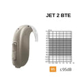 Oticon Jet 2 BTE Bluetooth Tinnitus masking Hearing Aids For the Deafness,48 Channel Original Programmable Digital Hearing Aid