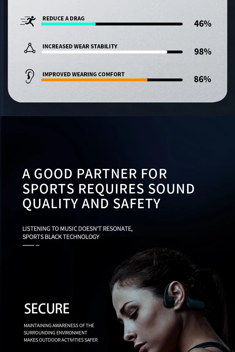 NEW Real Bone Conduction Sport Headphone Wireless Earphone Bluetooth-Compatible Headset Hands-free with Mic for Running