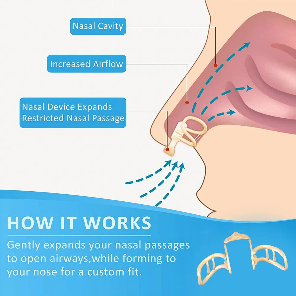 Nose Dilator Nasal Silicone Nose Clip Anti Snoring Easy Breath Preventing Snoring Help Breathe Snoring Devices Improve Sleeping