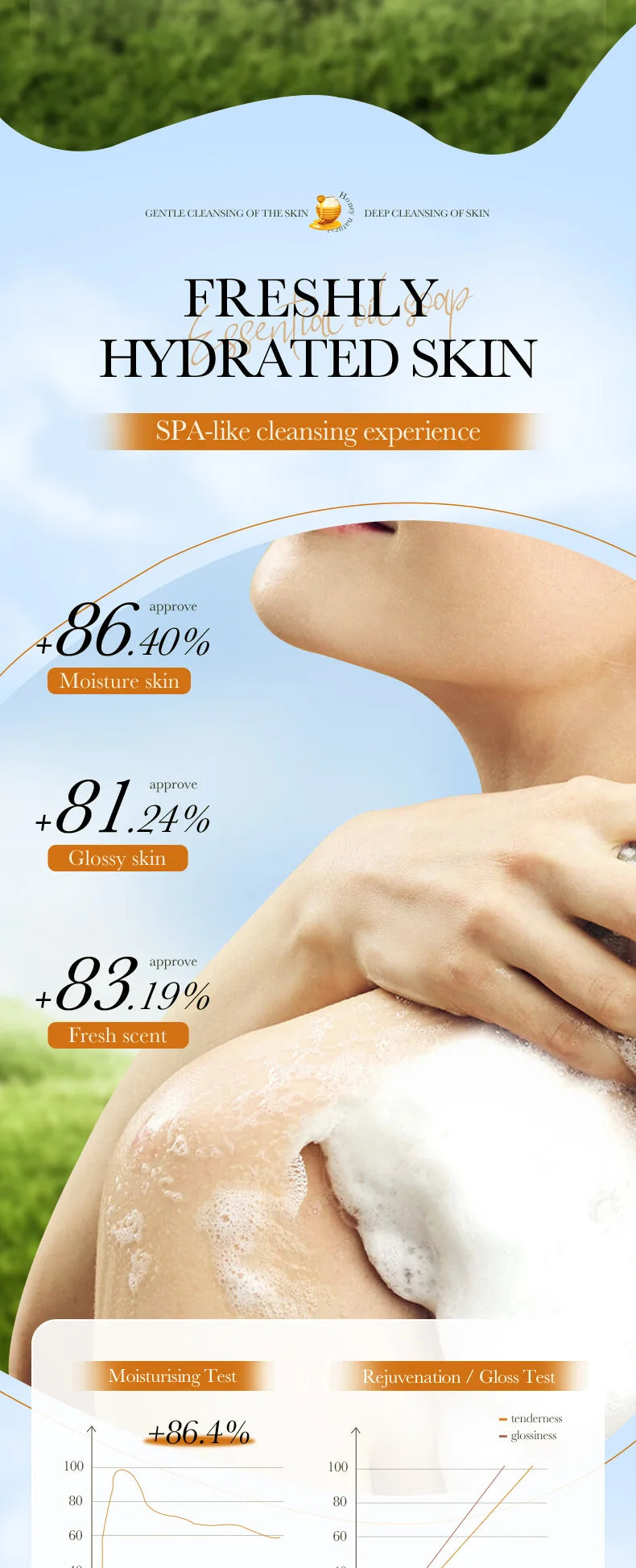 1Pcs Honey Handmade Soap Cleansing The Body Hand Wash Soap Essential Oil Moisturizing Product Body Care Dry Skin Prevent Dry