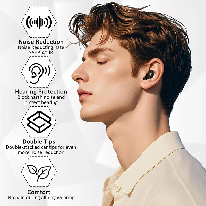 Ear Plugs for Sleeping 35dB Noise Cancelling Silicone EarPlugs for Concerts Traveling Studying Focus Reusable Ear Protection