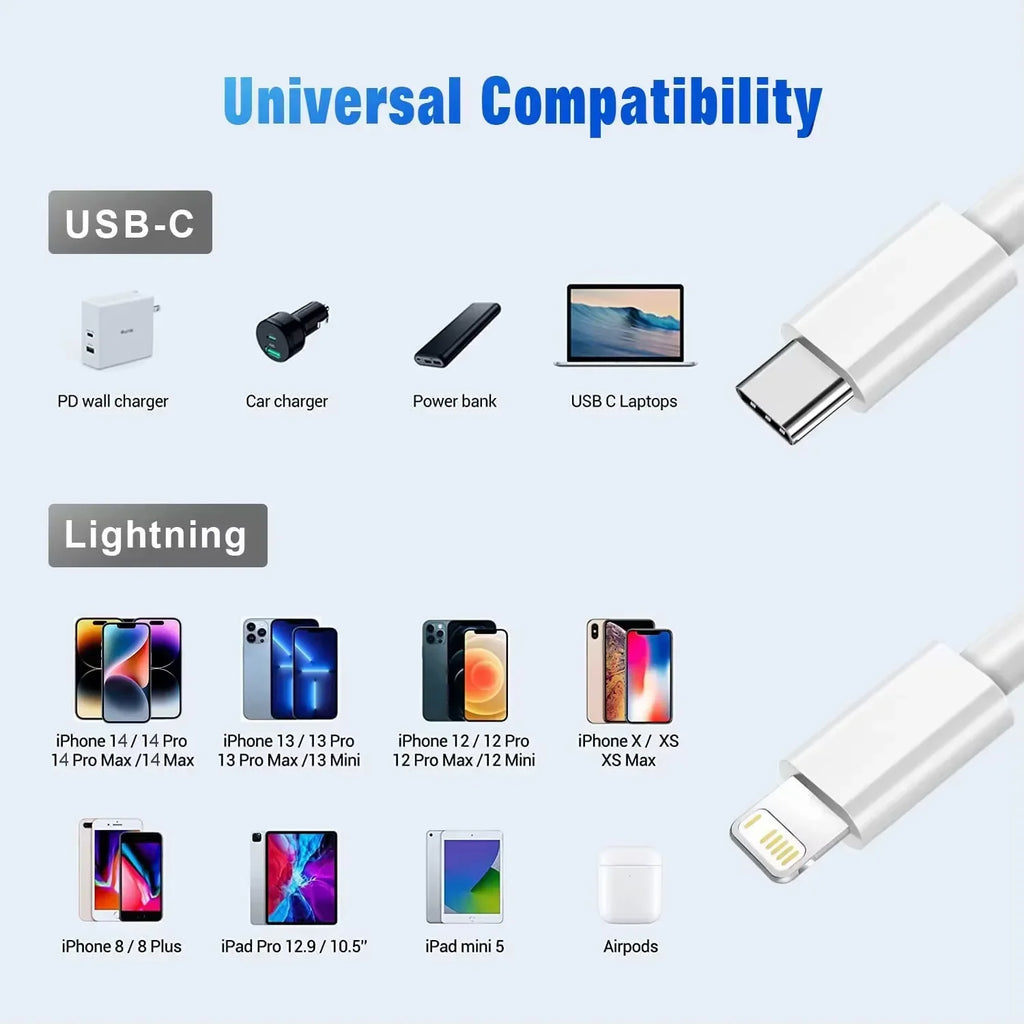 30W PD Fast Charging Cable for iPhone 14 13 12 mini 11 Pro XS Max XR X 8 7 Plus SE Cable 1m 1.5m 2m 3m