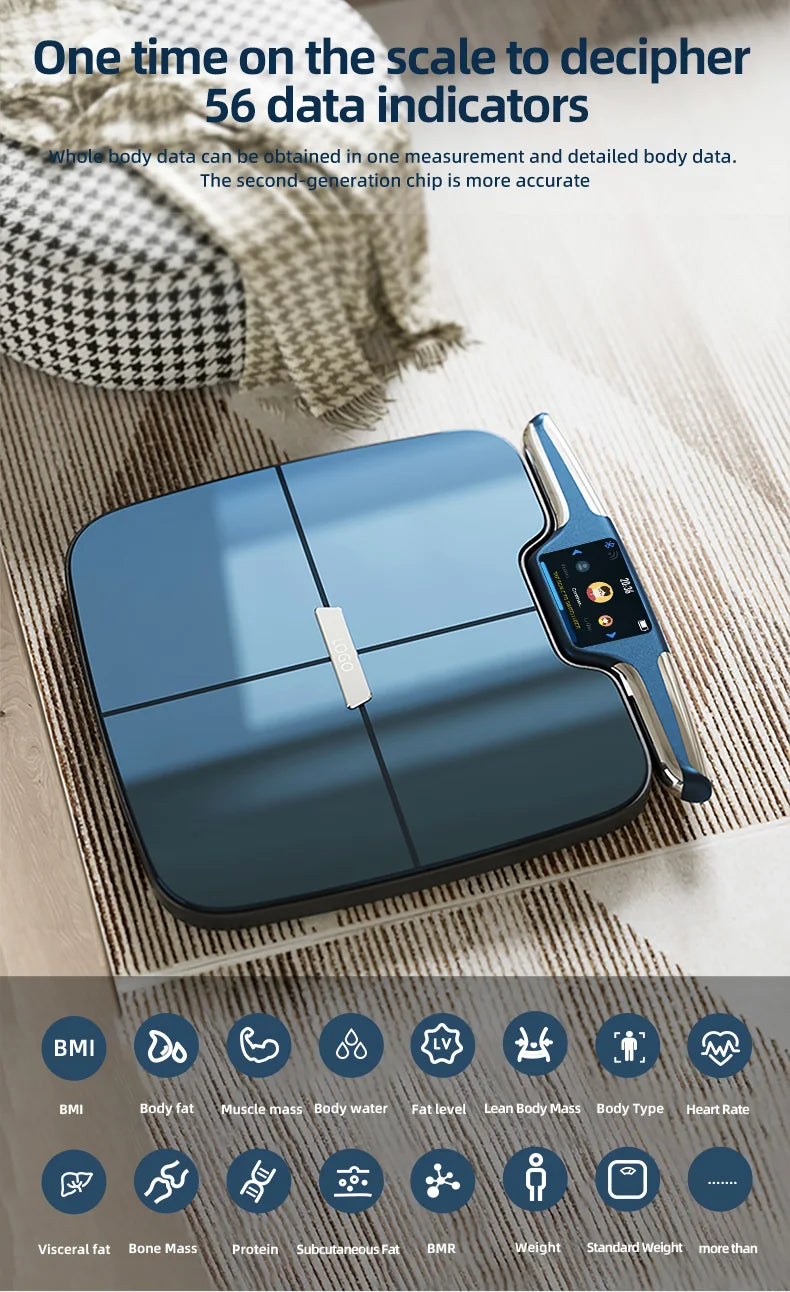 Smart Digital Body Weight Scale FSA or HSA elegible 8 Electrodes 56+Metrics -Rechargeable- WiFi & Bluetooth - Full Body Analysis