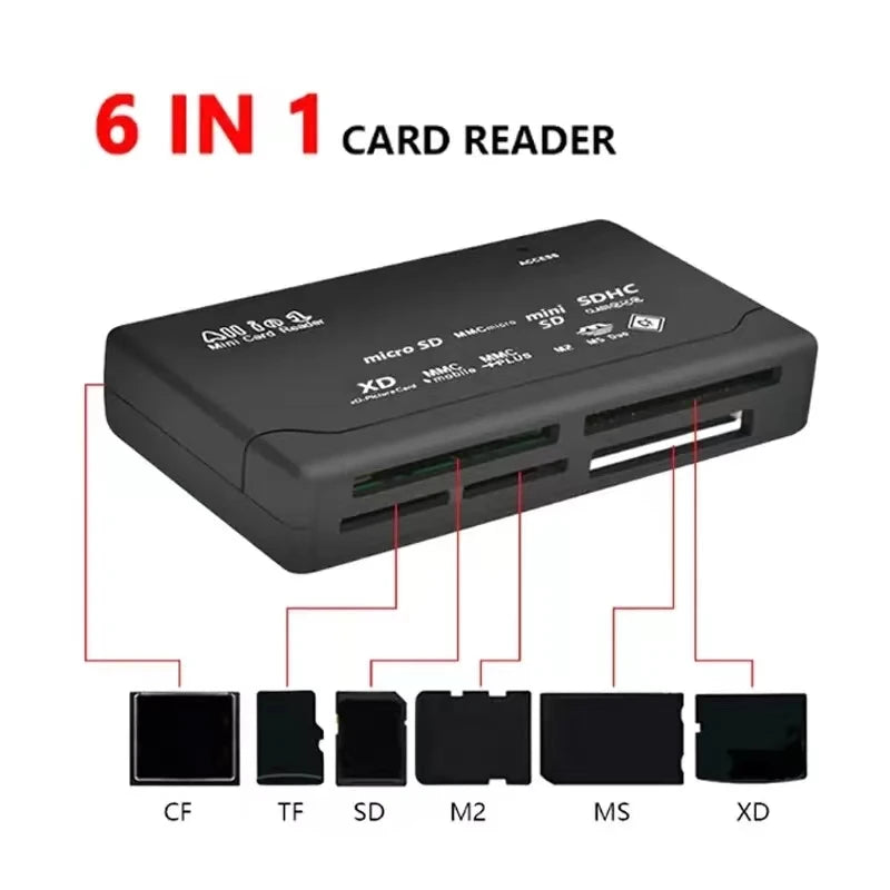 Usb 2.0 All In One Mini Memory Card Reader, Multifunctional Card Reader,, 480mbps, Tf, M2, Xd, Cf, Micro Sd