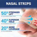 Breath Nasal Strips Works Instantly to Improve Sleep Reduce Snoring and Relieve Nose Congestion Due to Colds & Allergies