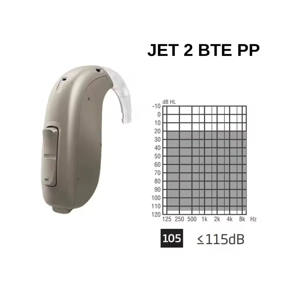 Oticon Jet 2 BTE Bluetooth Tinnitus masking Hearing Aids For the Deafness,48 Channel Original Programmable Digital Hearing Aid
