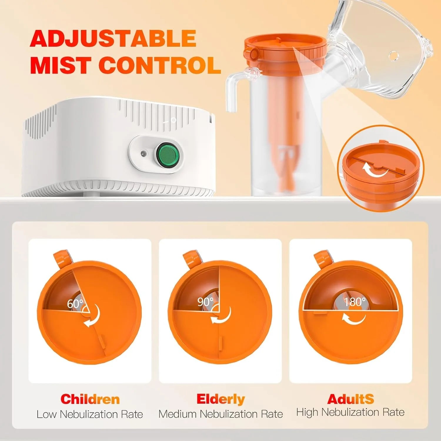 Compressor Nebulizer Oxygen Inhalation Device Mini Silent Steam Nasal Humidifier Inhaler Tools Portable Nebulizer Set Mouthpiece