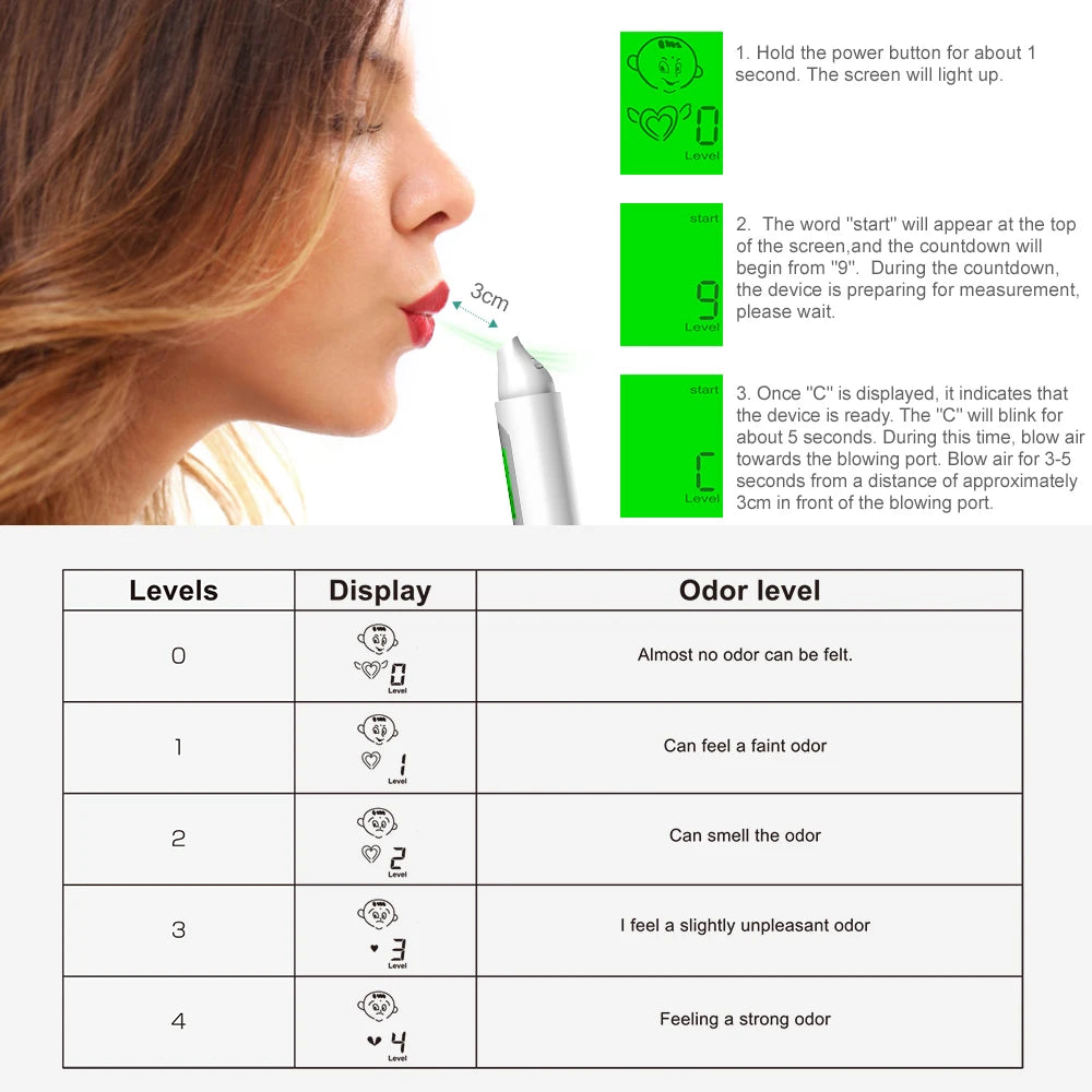 Oral Odor Tester, Portable Oral Health Monitor, Halitosis Tester with Built-in Battery, Charging Function