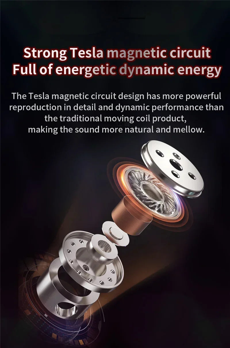 VIKEFON QKZ AK6 In Ear Earphone 6 Dynamic Driver Unit Headphone With Mic Stereo Sports HIFI Subwoofer Headset Monitor Earbuds