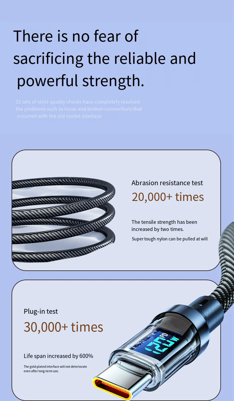 HOMEFISH 60W USB-C Super Fast Charging Cable with Digital Display, Braided Anti-Fracture Wire, Maximum Compatible with 120W