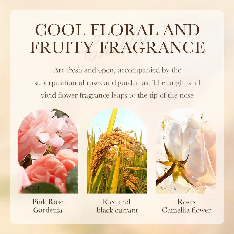 Rice Pulp Body Shower Gel 500ml, Hypoallergenic and Moisturizing, Refreshing and Oil-Controlling, with a Long-Lasting Light Fragrance, Suitable for All Light Beige and Sensitive Skin, Easily Removes Oil and Dirt, Provides Dai