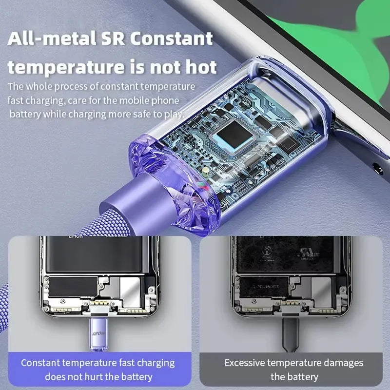 120W Cable Super Fast Charging USBA To Type C To USBC Cable PD USB C Quick Charge Data Cord For iPhone Xiaomi OPPO Samsung