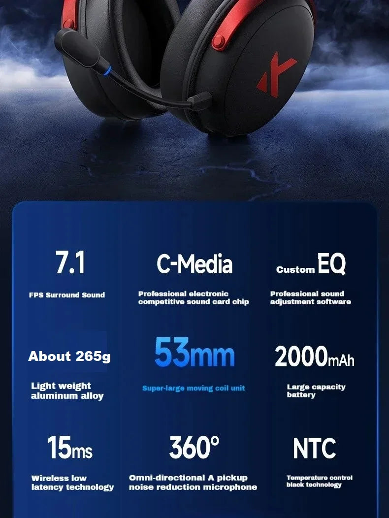 Original MCHOSE V9 PRO Music Esports Gaming Headphones 3-mode Wireless Noise Reduction Mic Customized Head-mounted