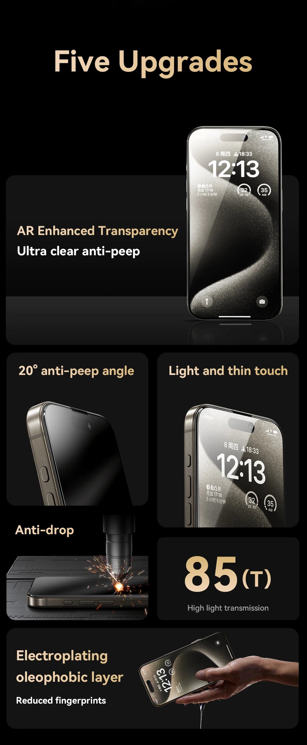 1Pcs Anti-spy Glass For iPhone 17 16 15 14 Pro Max Glass For iPhone 17 16 15 14 13 12 Pro Max Privacy Screen Protector