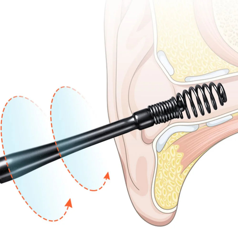 2PCS Ear Wax Removal Tool Ear Cleaning Sticks Earpick Remover Silicone Double Head Ear Cleaner 360° Spiral Swab