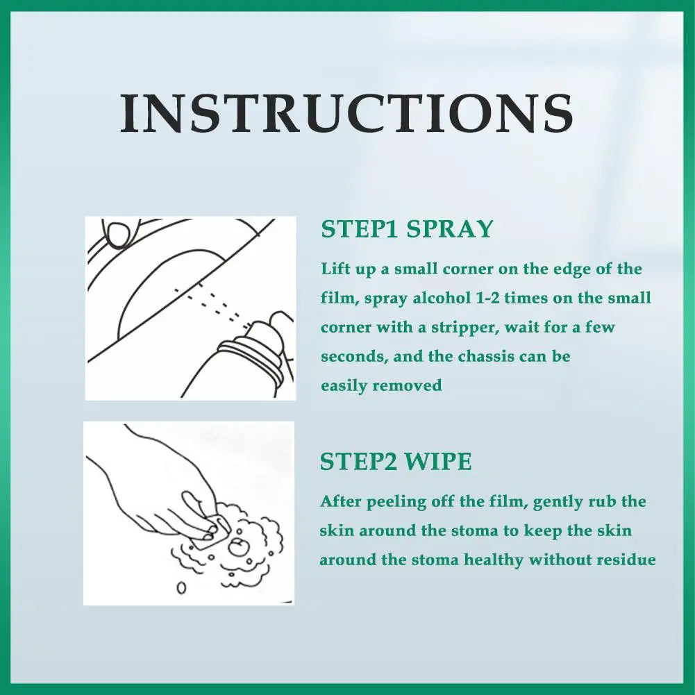 1/2/3/5Pcs Colostomy Adhesive Wipe-Off Spray Medical Adhesive Remover Ostomy Bag Care Clean And Disinfect Skin Supplies
