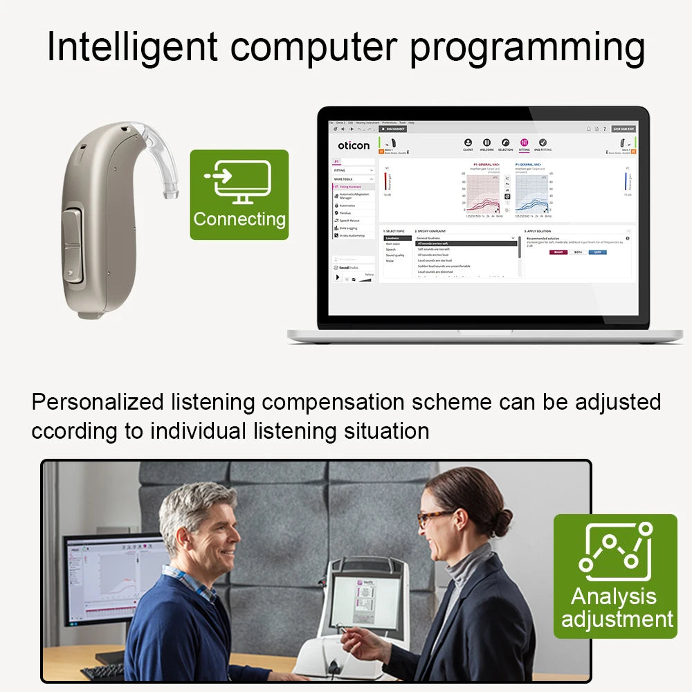 Oticon Jet 2 BTE Bluetooth Tinnitus masking Hearing Aids For the Deafness,48 Channel Original Programmable Digital Hearing Aid