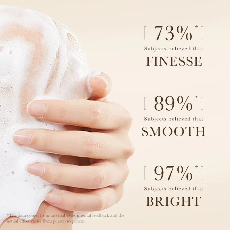 Rice Pulp Body Shower Gel 500ml, Hypoallergenic and Moisturizing, Refreshing and Oil-Controlling, with a Long-Lasting Light Fragrance, Suitable for All Light Beige and Sensitive Skin, Easily Removes Oil and Dirt, Provides Dai