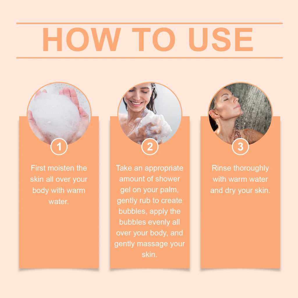 Papaya Moisturizing Shower Gel Nourish Brighten Skin Tone Gentle Cleansing Improve Drying Softening Keratin Fragrant Bath Lotion