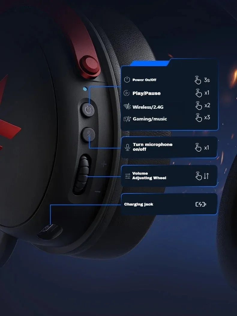 Original MCHOSE V9 PRO Music Esports Gaming Headphones 3-mode Wireless Noise Reduction Mic Customized Head-mounted